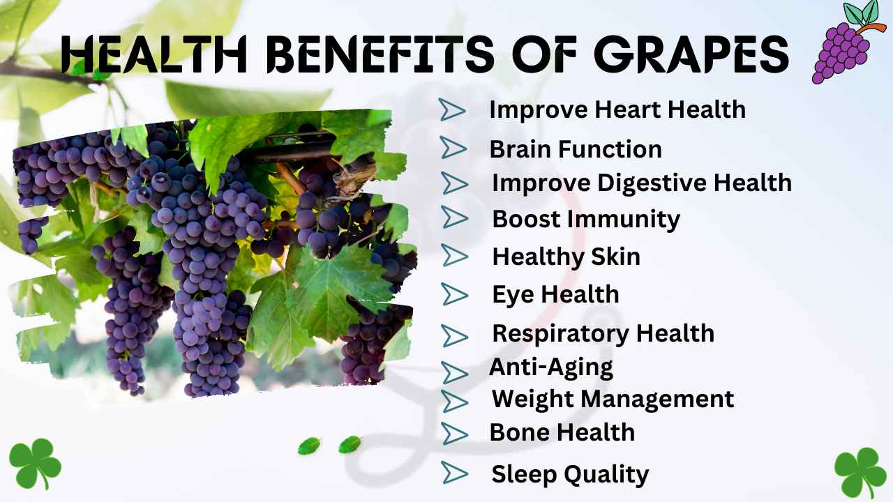 Image showing health benefits of Grapes