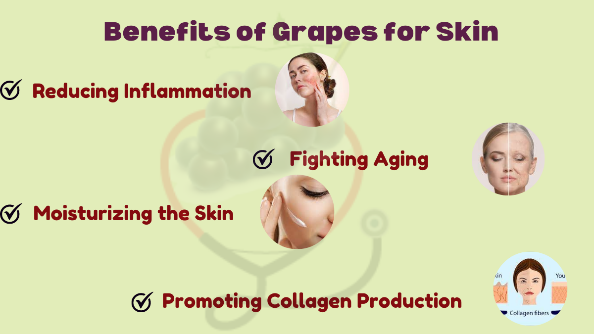 Image showing the benefits of grapes for skin