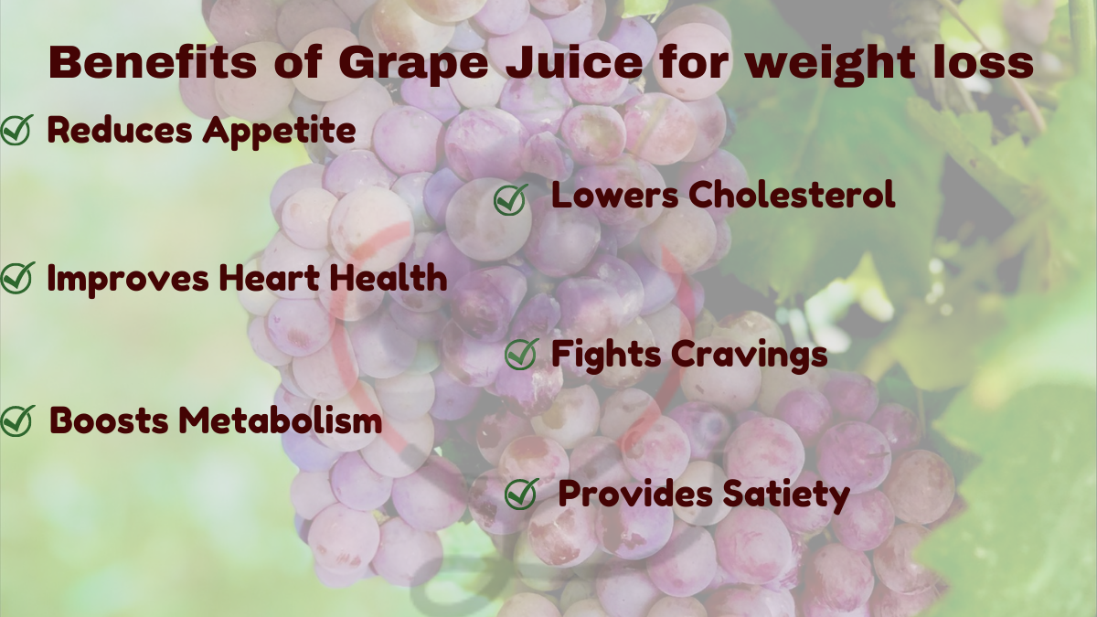 Image showing the Health Benefits of Grape Juice Weight Loss