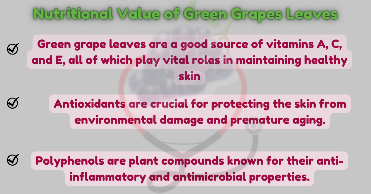 Image showing the Nutritional Value of Green Grapes Leaves