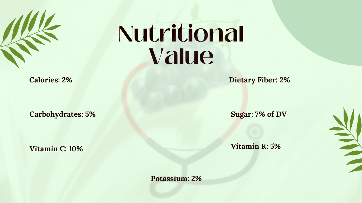 Image showing the Nutritional Value of candy hearts grapes