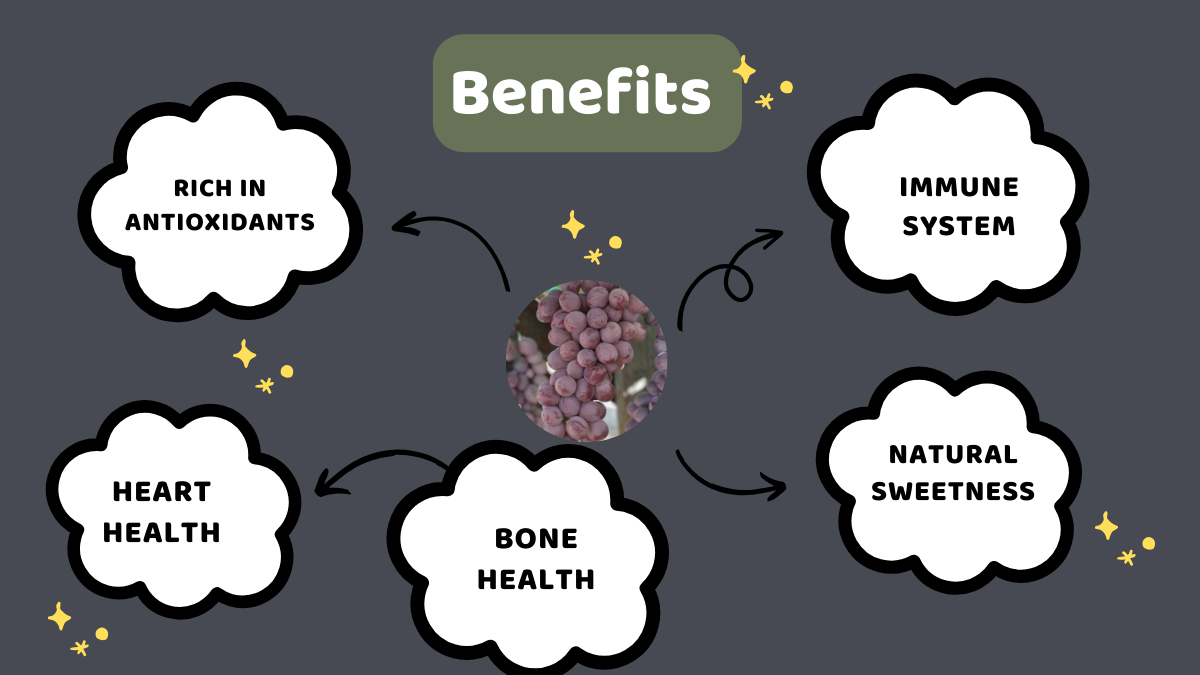 Image showing the Health Benefits of candy hearts grapes