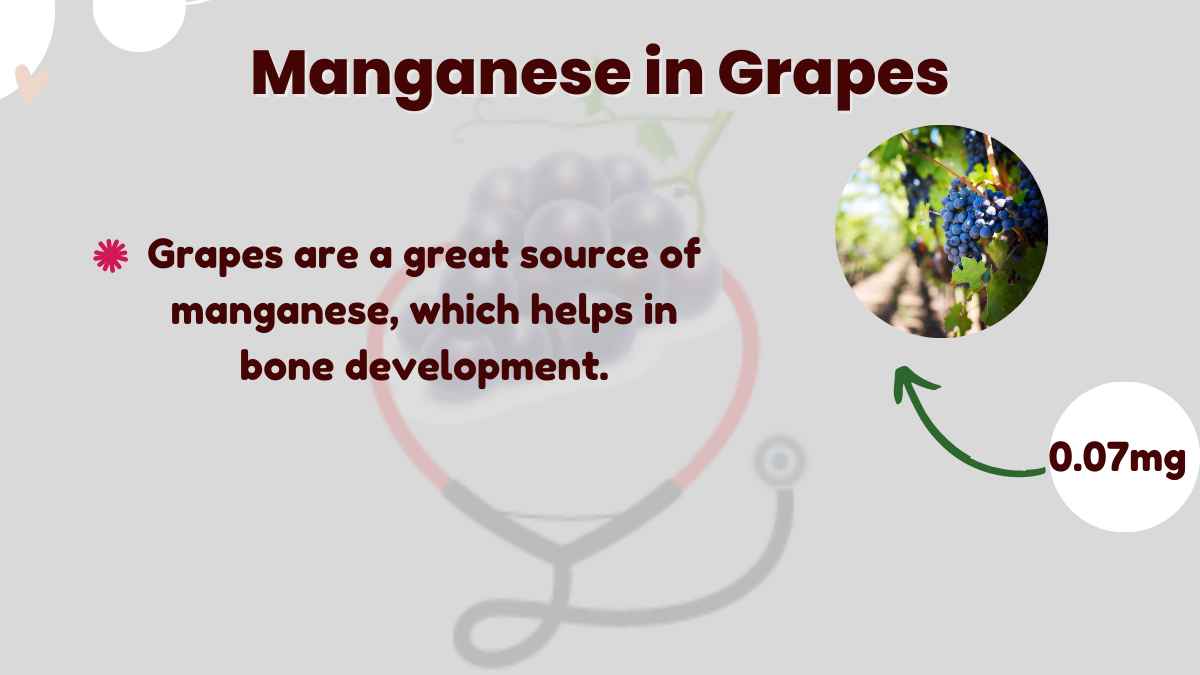 Image showing the Amount of Manganese in Grapes