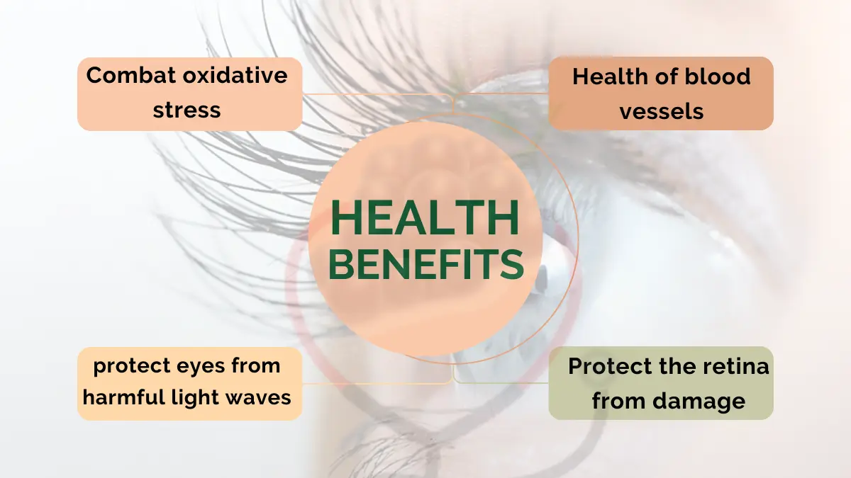 Image showing Benefits of Grapes for Eye