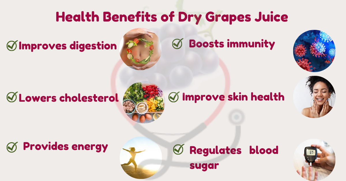 Image showing the Health Benefits of Dry Grapes Juice