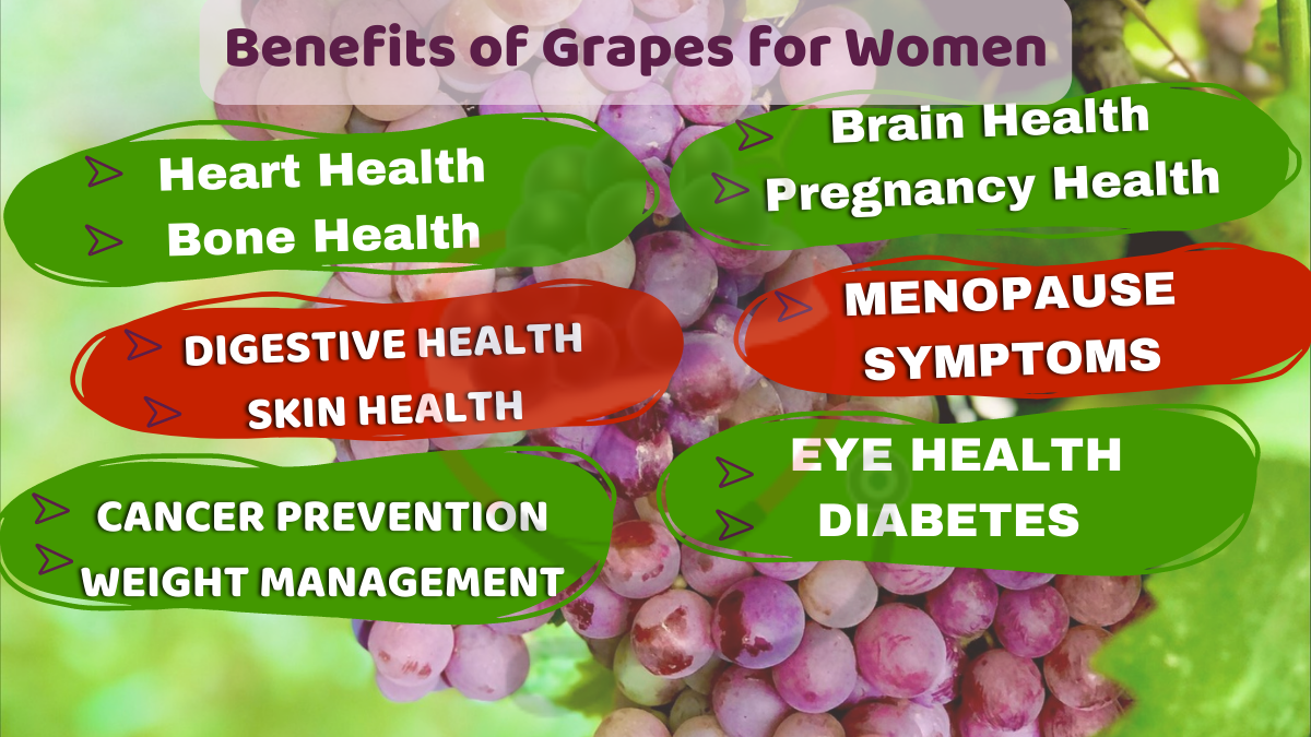 Image showing the Health benefits of Grapes for women