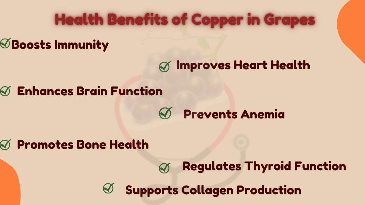Image showing the Health Benefits of Copper in Grapes
