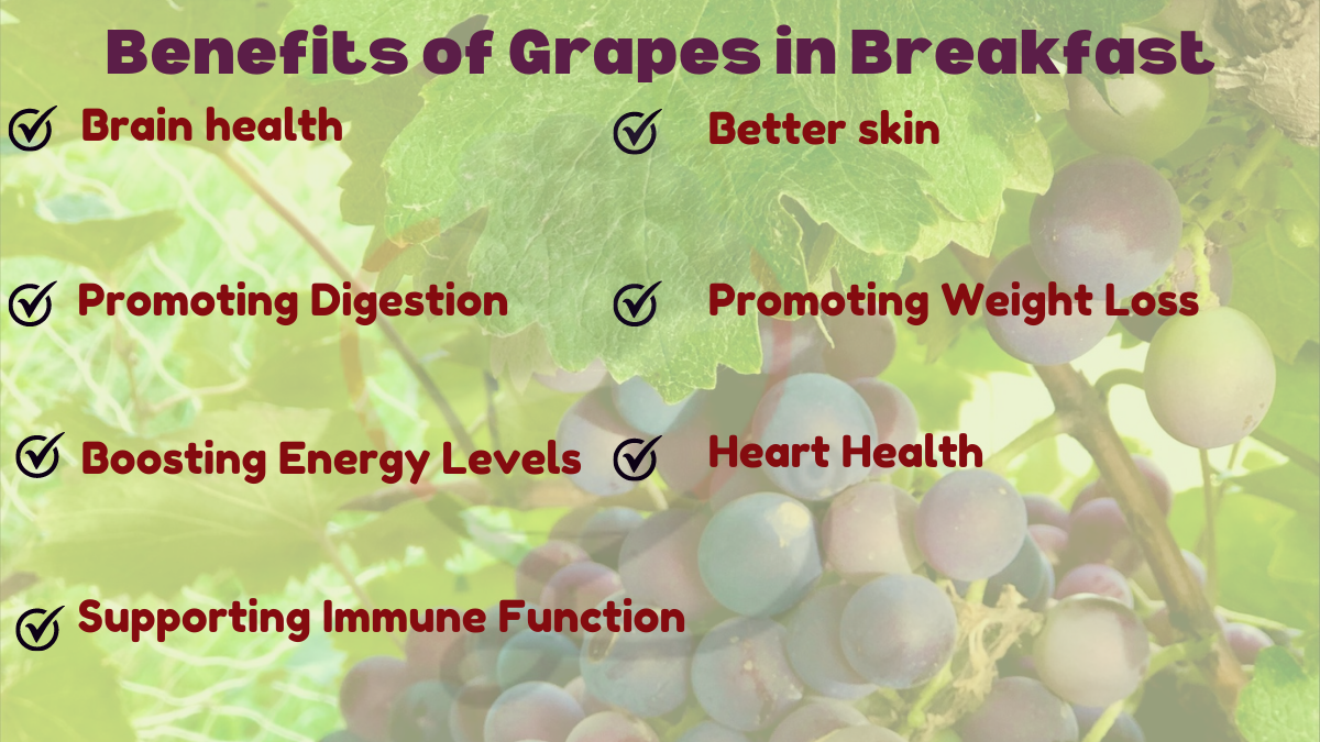 Image showing the Benefits of Grapes in Breakfast