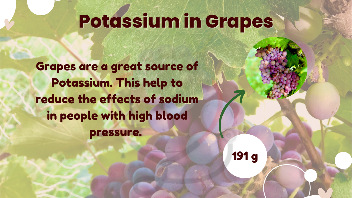 Benefits of Potassium in Grapes