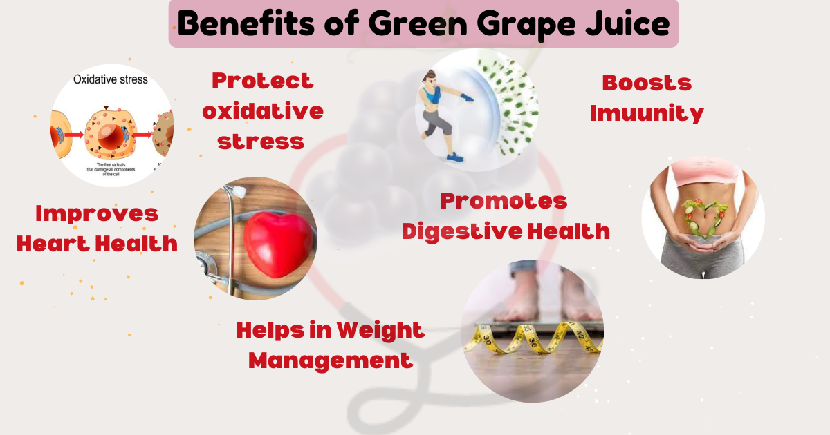 Image showing the Health Benefits of Green Grapes Juice
