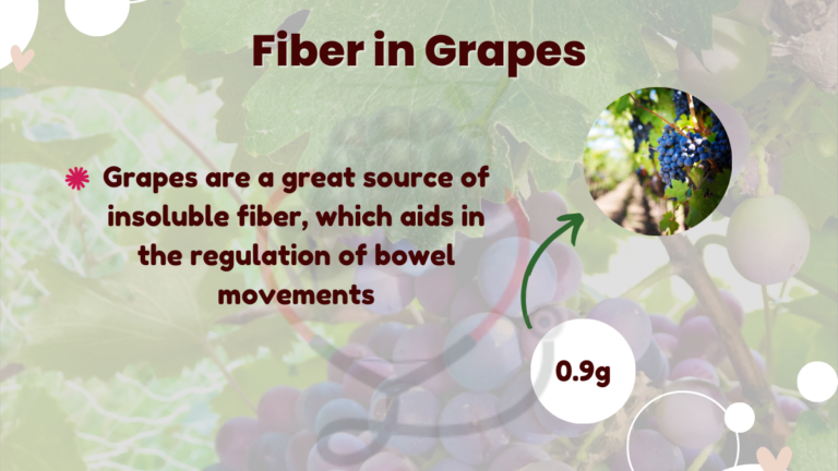 Benefits Of Fiber In Grapes