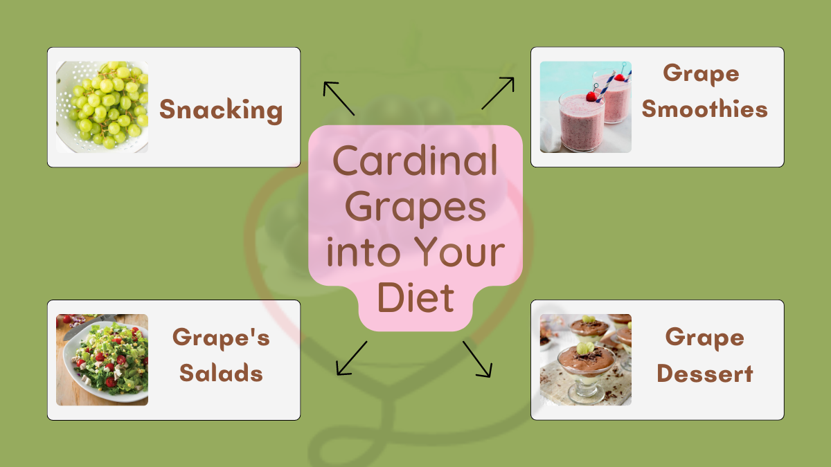 Image sowing the Incorporating Cardinal Grapes into Your Diet