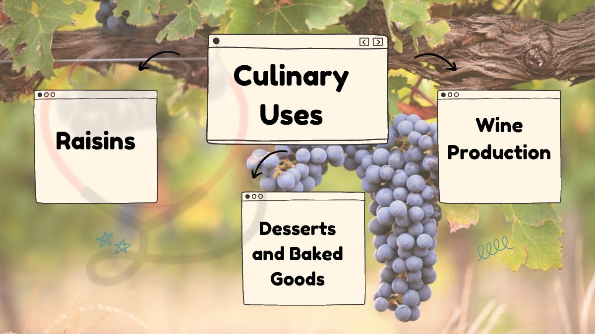 Image showing the Culinary Uses of Black Corinth Grapes