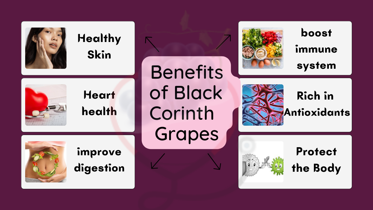 Image showing the Health Benefits of Black Corinth Grapes