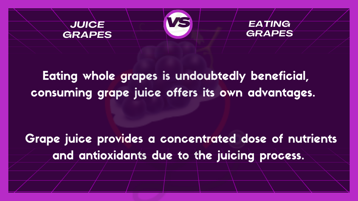 Image showing the Juice Grapes vs. Eating Grapes