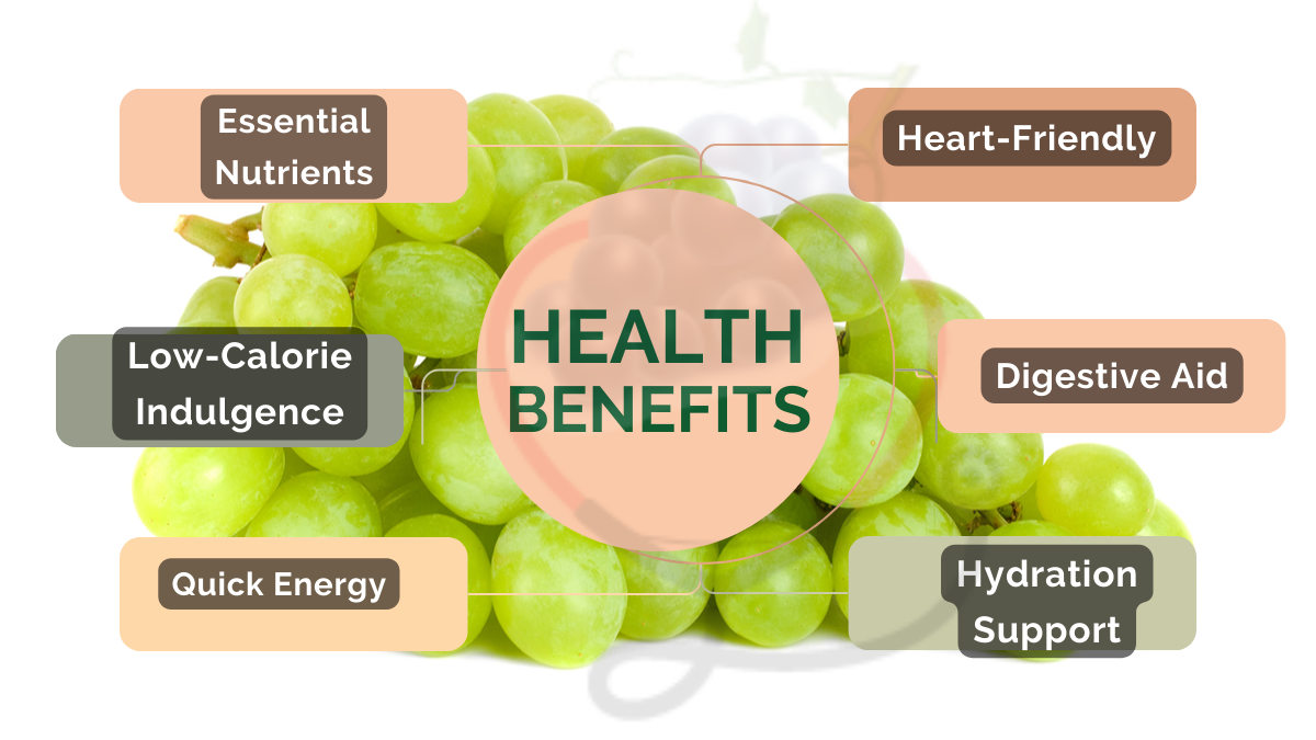 Image showing the Health Benefits of Cotton Candy Grapes