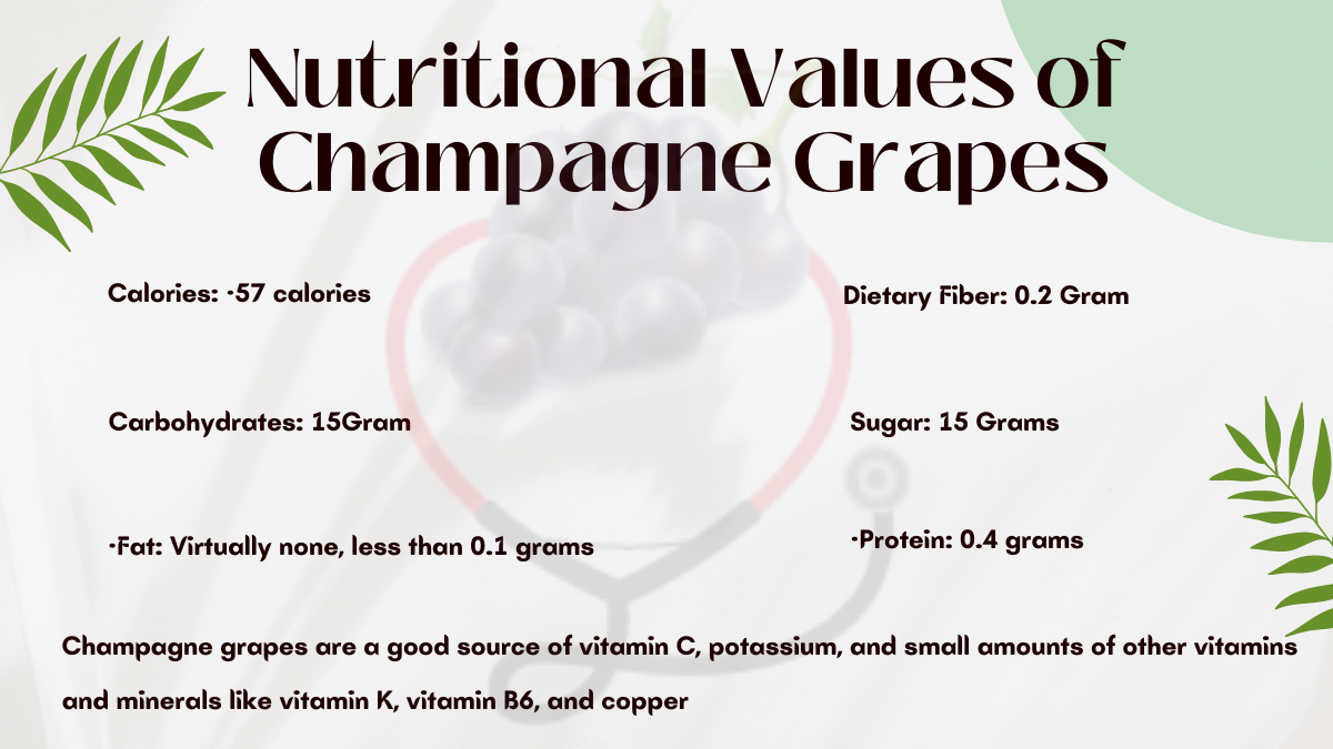 Image showing the Nutritional Values of Champagne Grapes