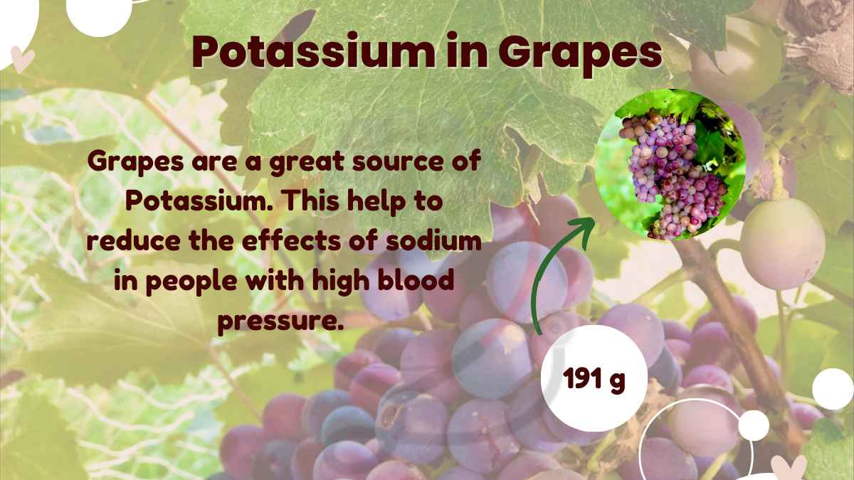 Image showing the Amount of Potassium in Grapes