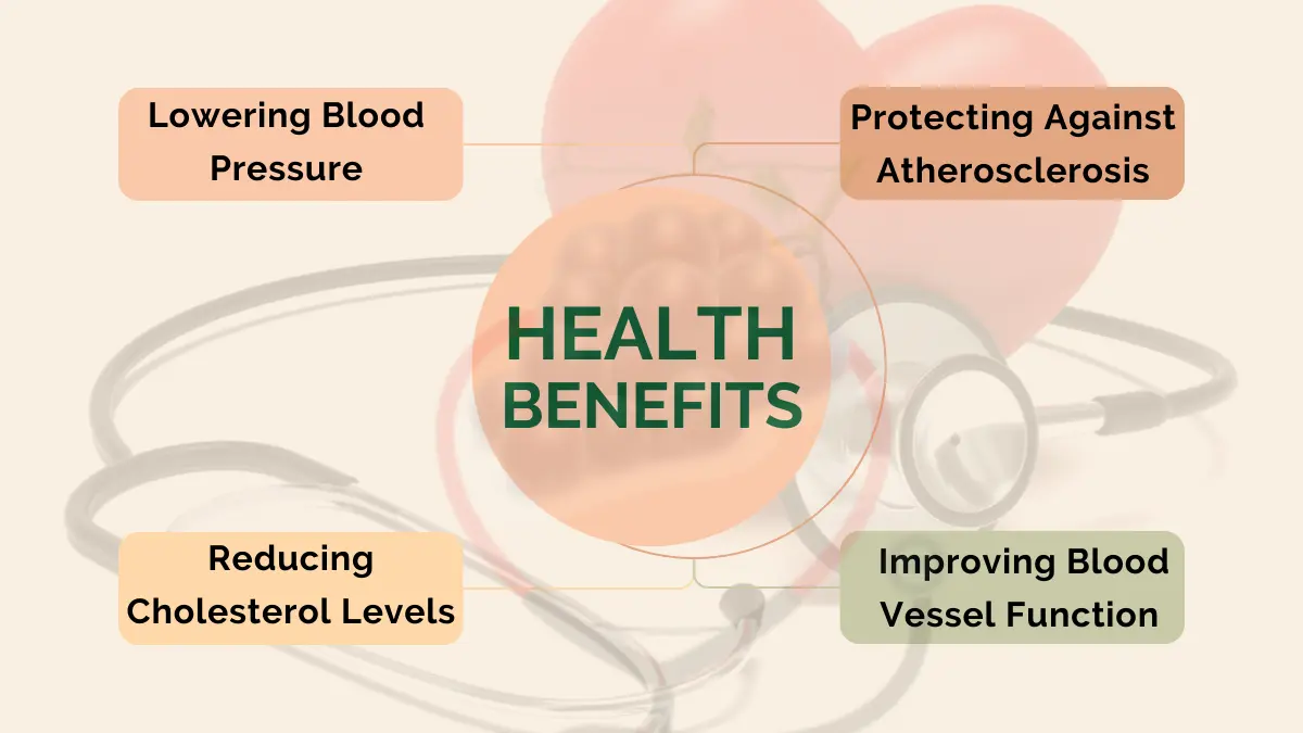 Image showing Benefits of Grapes for Heart